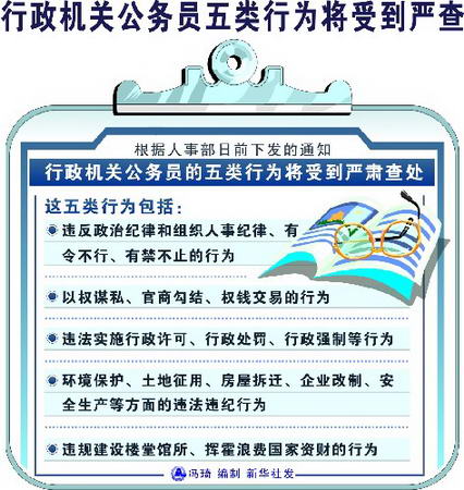 我国去年开除950名公务员